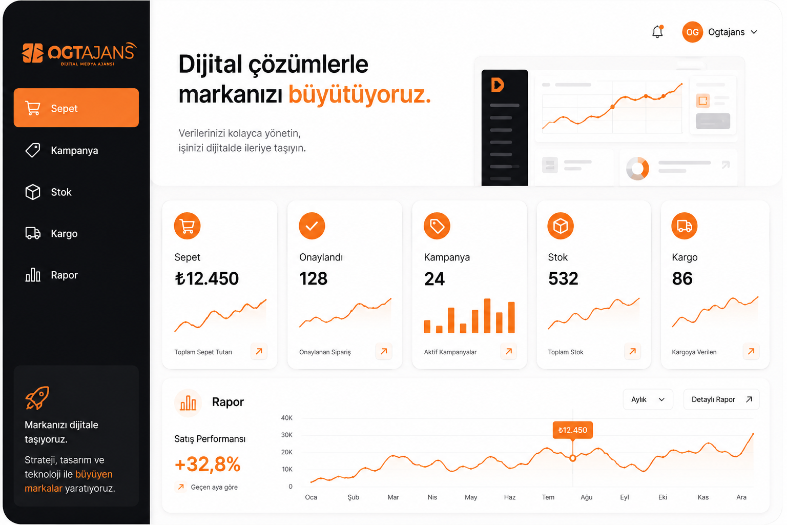 CGT AJANS dijital satış dashboard görseli